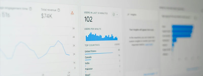 Content Marketing & Strategy