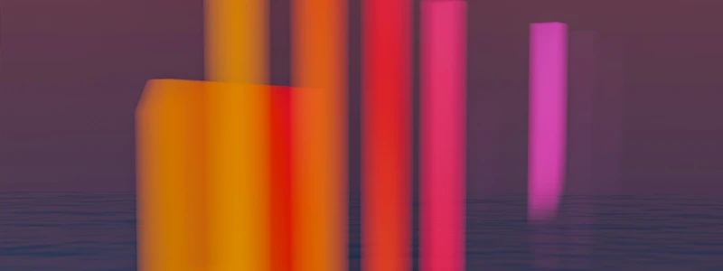 Monitoring, Logging & Performance Optimization