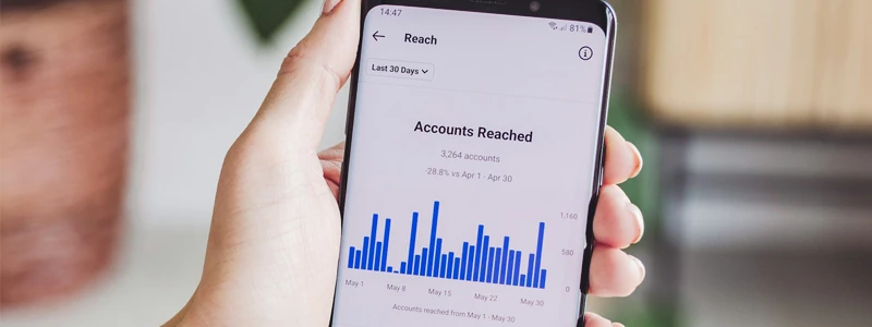 Social Media Strategy & Management