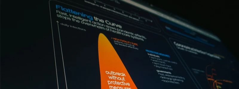 Analytics, Insights & Continuous Optimization