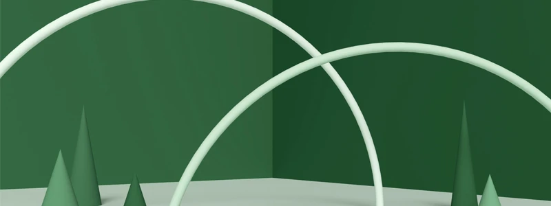 Performance, Security & Maintenance